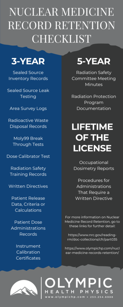 Nuclear Medicine Record Retention